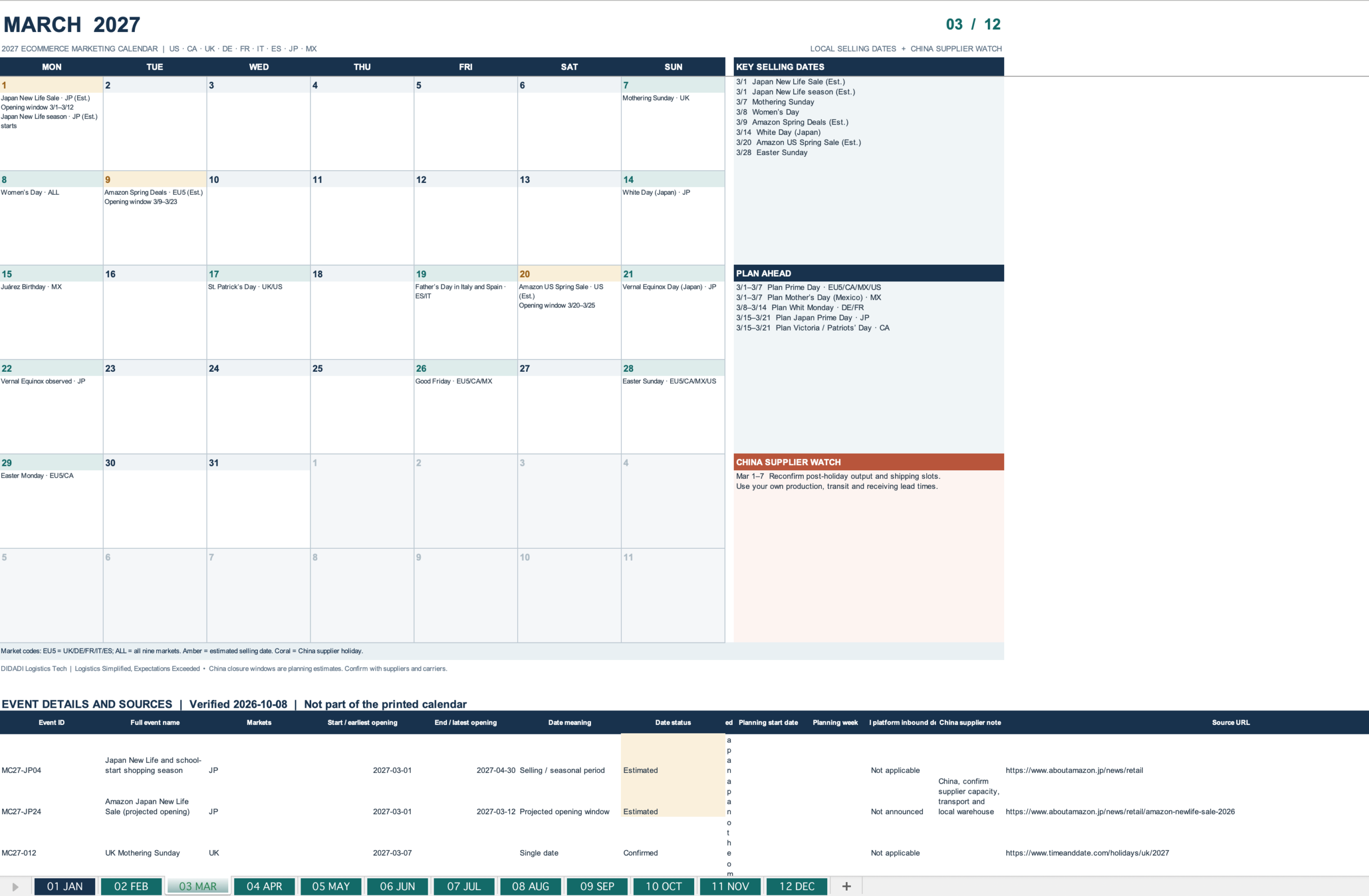 marketing calendar 2027 timeline planning